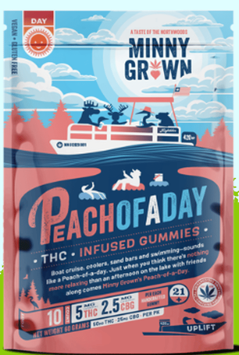 Minny Grown | Gummy | Peach of a Day | 10x5mg