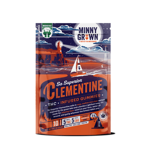 Clementine Superior Gummies | Minny Grown |