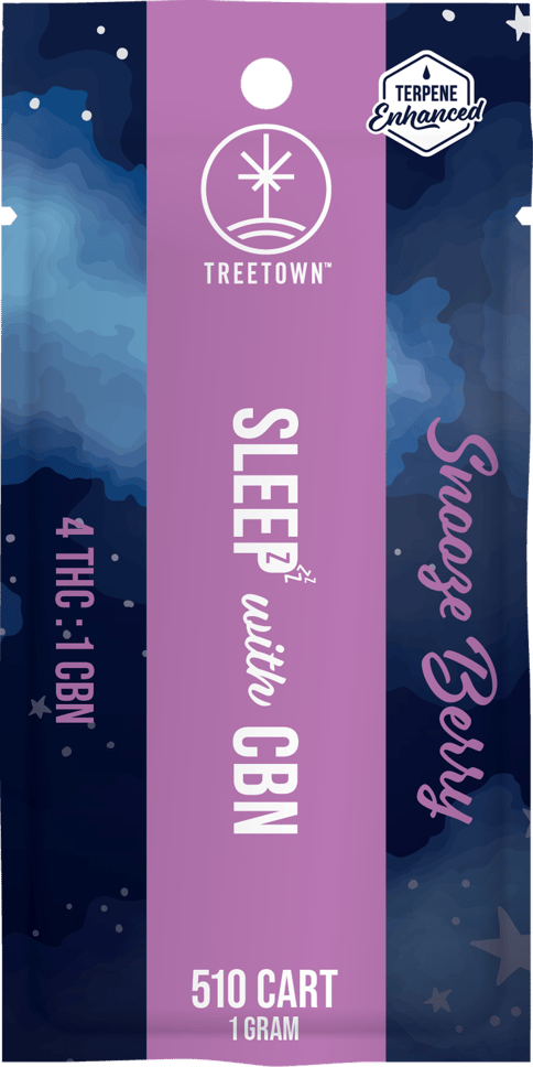 Sleep THC:CBN- Snooze Berry