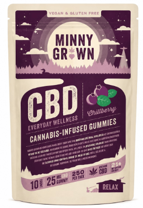 Minny Grown | Gummy | CBD | 10x25mg