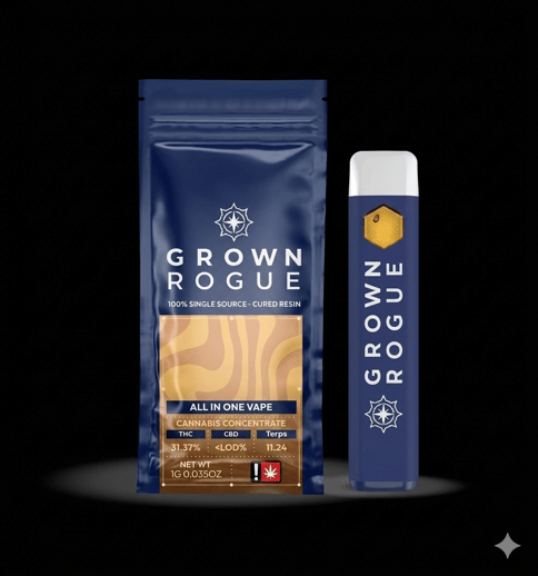 Grown Rogue - Gelonade - 1g AIO Vape