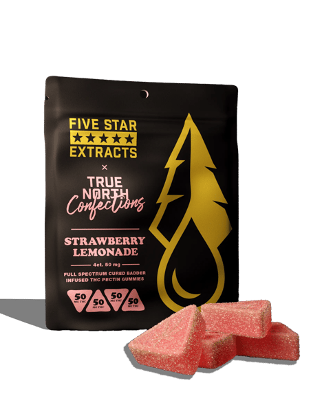 Strawberry Lemonade Full Spectrum 200mg Gummies