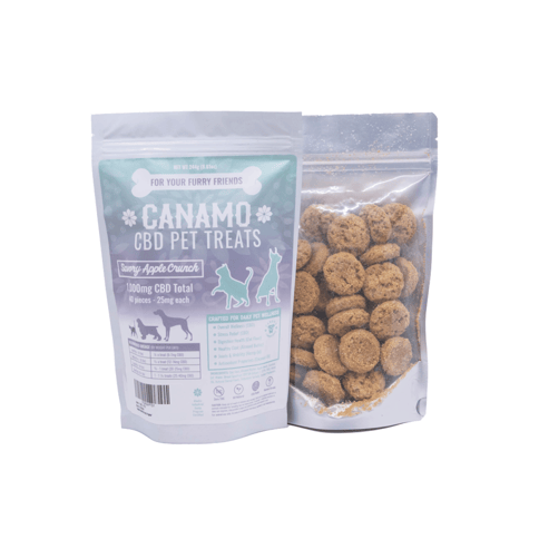 CBD Pet Treats