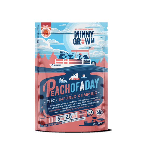 Peach-of-a-Day