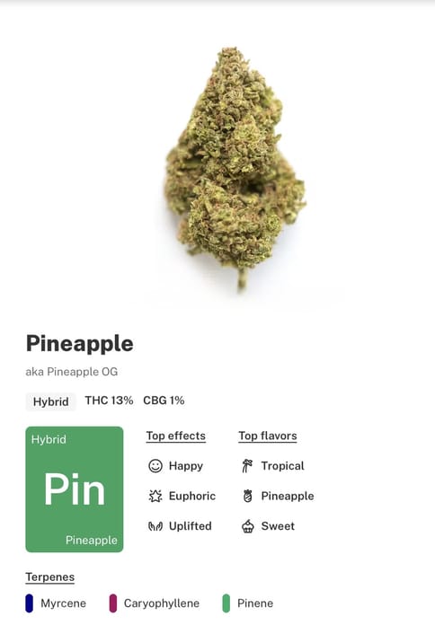 Pineapple Cake
