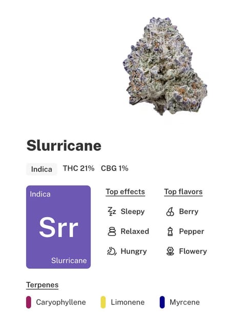 Slurricane Small nugs