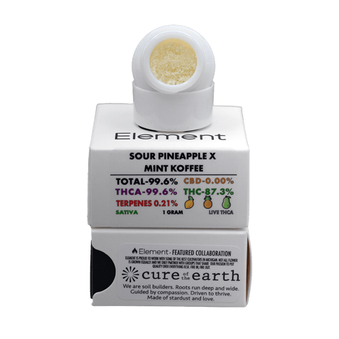 Live THCA- Sour Pineapple x Mint Koffee
