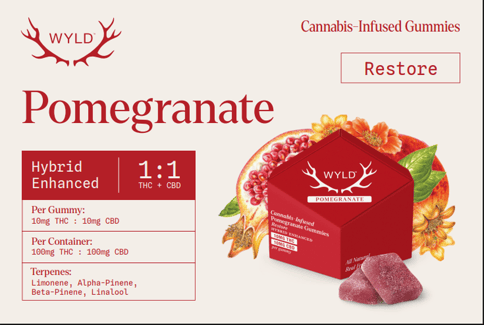 Pomegranate -1:1 THC:CBD (100mg/10pk)