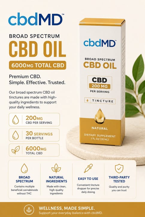 CBD MD 6000mg Broad Spectrum (Natural Flavor)