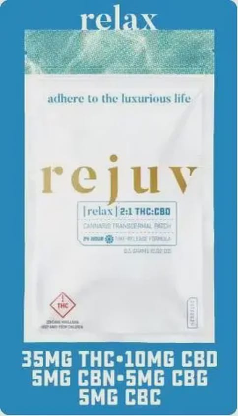 Relax 3:2:1 Patch
