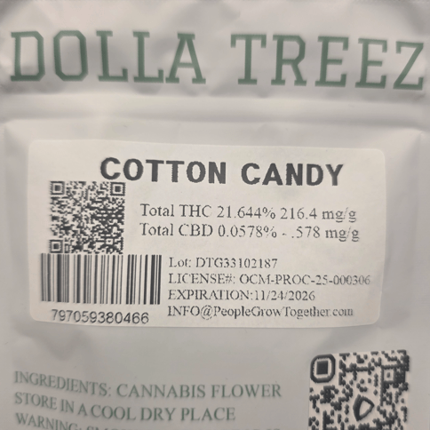 Dolla Treez - Cotton Candy - Flower - 3.5g